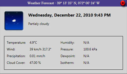 Single Point Weather